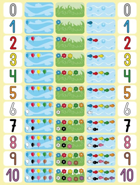 GOMETS TEMATICOS NUMEROS 0-10 12 HOJAS APLI REF. 11678