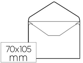 31913